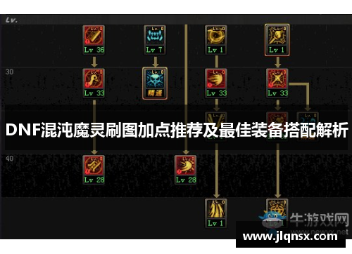 DNF混沌魔灵刷图加点推荐及最佳装备搭配解析 DNF混沌魔灵刷图加点推荐及最佳装备搭配解析